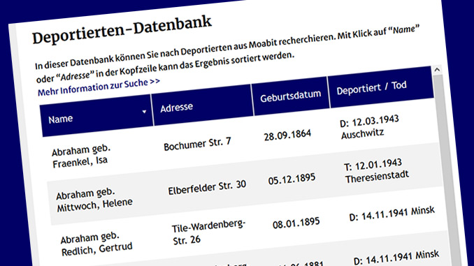 Deportierten-Datenbank